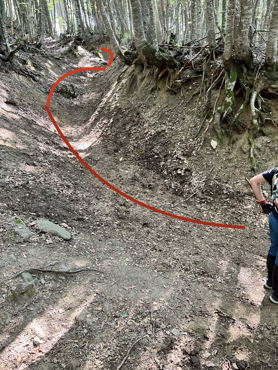 ULUDAG ENDURO PARKURU
